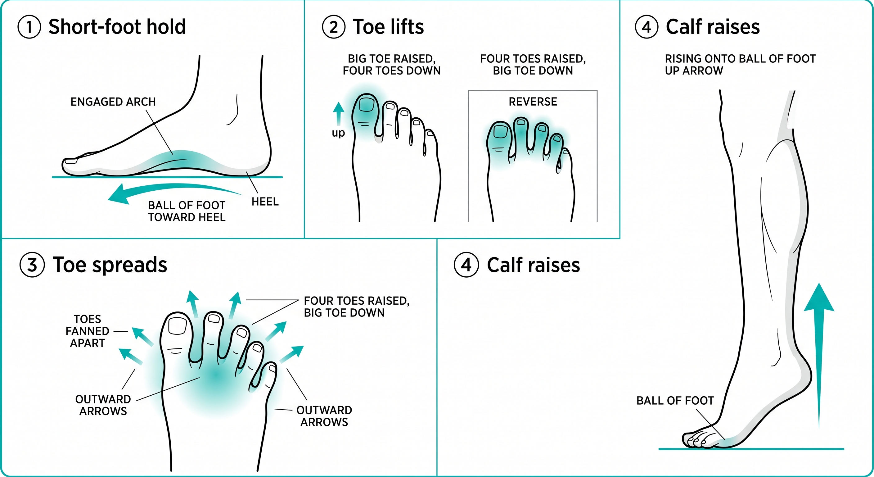 ./ebook_feet_11_1788449266429